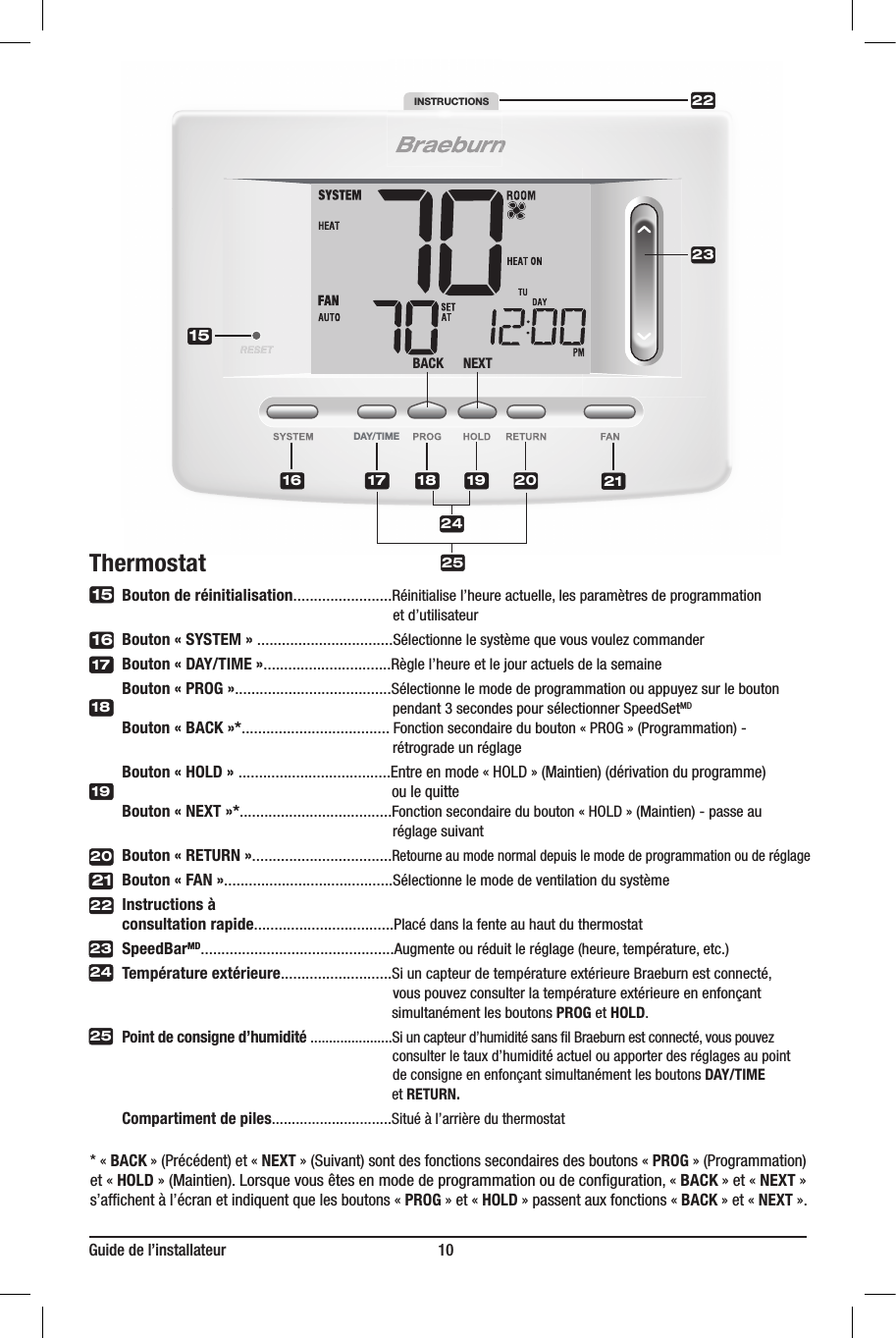 Braeburn Thermostat User Manual Change Battery